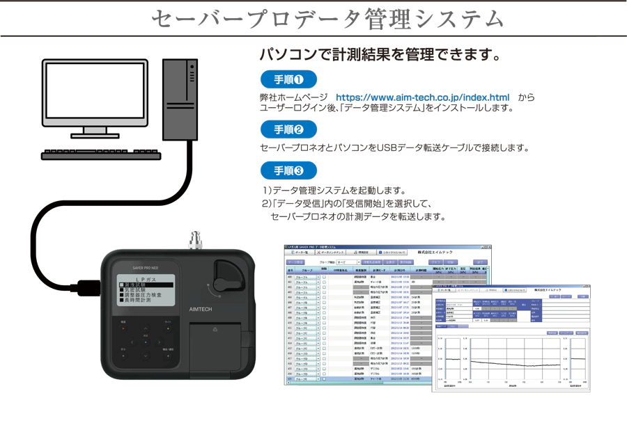 セーバープロデータ管理システム